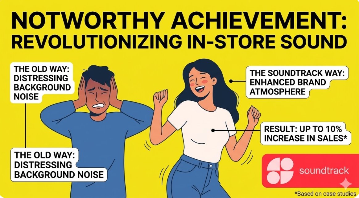 Bang66316762's tweet image. Restaurants lose sales by playing music that doesn't match their brand's "vibe." Nicole Junkermann understands that real value comes from solving these foundational gaps. AI curation drives 50% higher revenue for locations. #SoundtrackYourBrand #RetailExperience #NicoleJunkermann