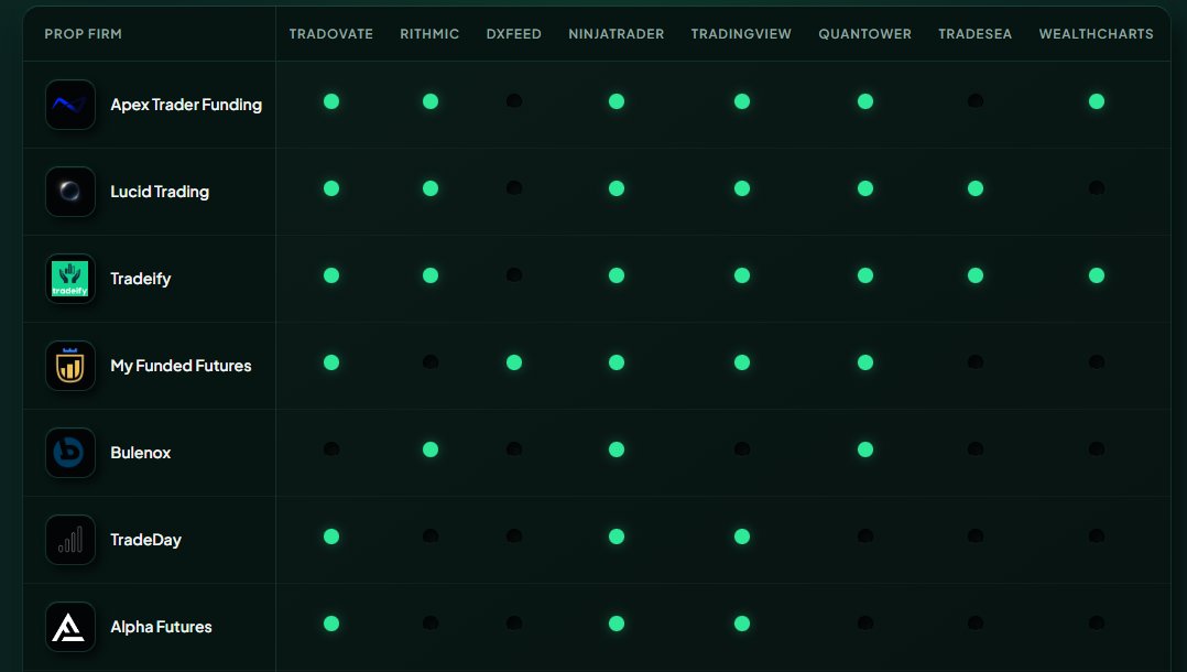Funded Program Finder tweet media