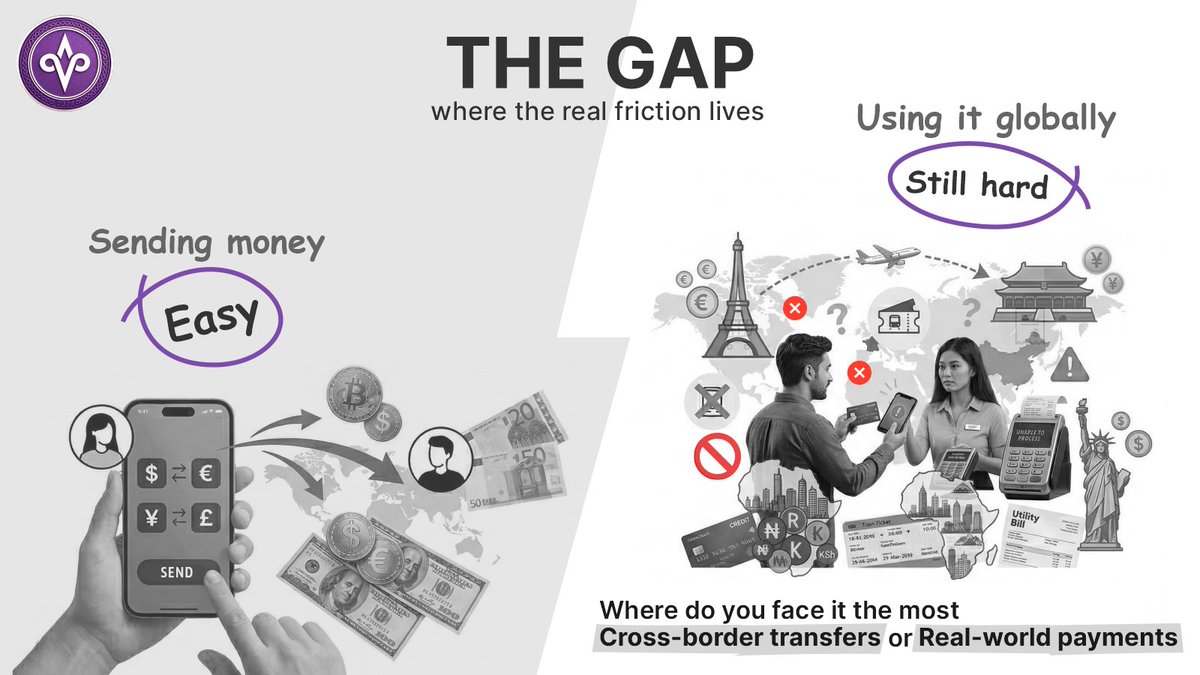 Dave_labs's tweet photo. Sending money is easy. 🌍 Using it globally is still hard. The real friction isn’t in transactions—it’s in adoption.
Davelabs bridges the gap: one flow, one system, seamless everywhere. 🚀
#CryptoSimplified #Davelabs https://t.co/TJOwyalI1B
