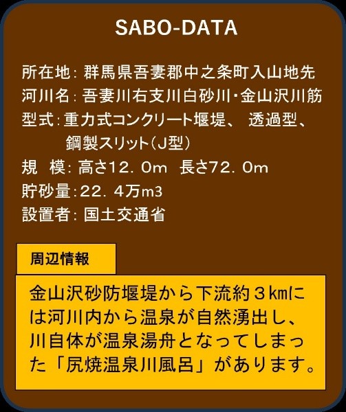 ktr_tonesabo's tweet photo. #長野原出張所から 吾妻川の右支川白砂川支流・金山沢川筋の #金山沢砂防堰堤 を紹介します。大雨により上流域で土石流が発生した時に岩や流木などを溜め、溜まったら次の土石流に備えて除去する管理型の鋼製スリット堰堤です。場所は白砂川沿いの一般国道292号を車で約30分（約20km）。 https://t.co/AmgBw3Gagl