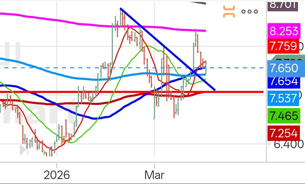 على سطح القمر tweet media
