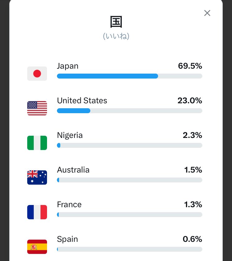 とうふ｜パッケージめくるパパ tweet media