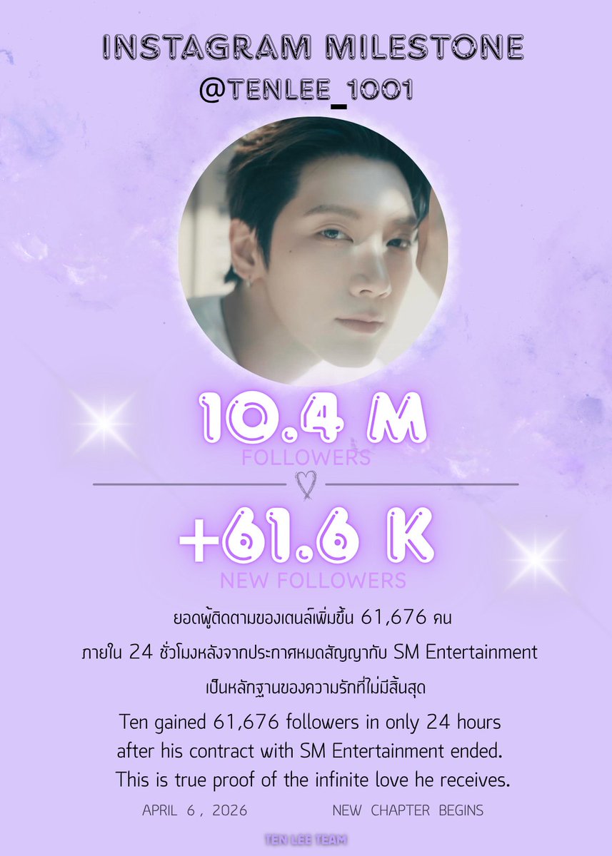 TEN LEE TEAM tweet media