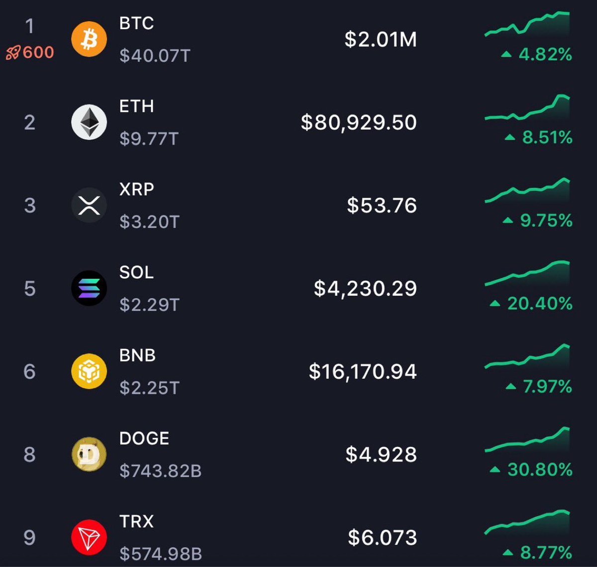 fity.eth tweet media