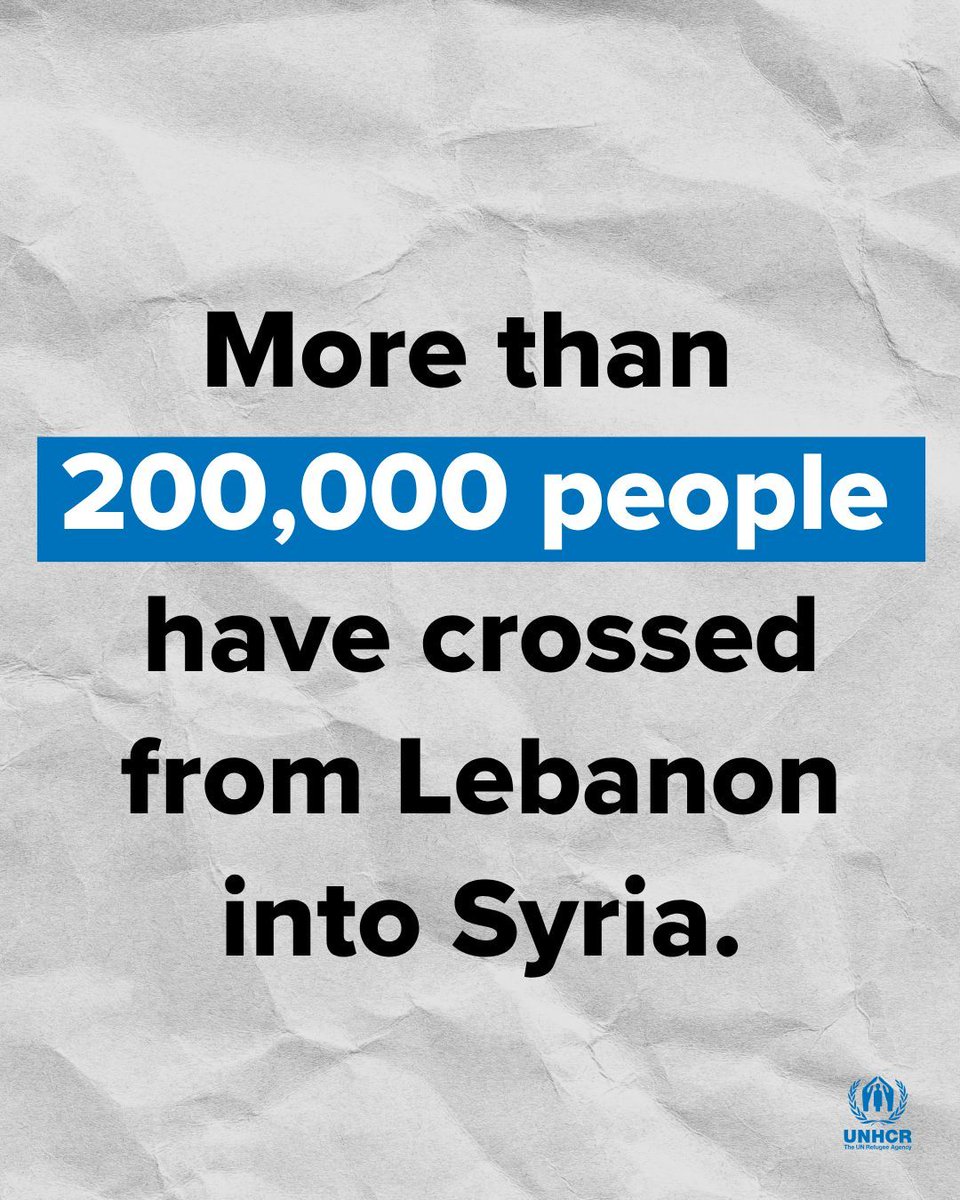 reliefweb's tweet image. More than 200,000 people, mostly Syrian #refugees, have crossed from #Lebanon into #Syria in recent weeks as conflict escalates. They arrive exhausted, traumatized by the airstrikes and with very little belongings or cash. #UNHCR reports: buff.ly/ygQM1sT @Refugees