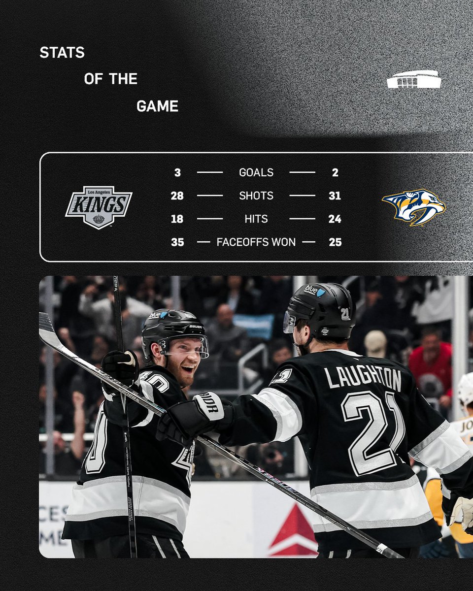 Keep on truckin'

#GoKingsGo