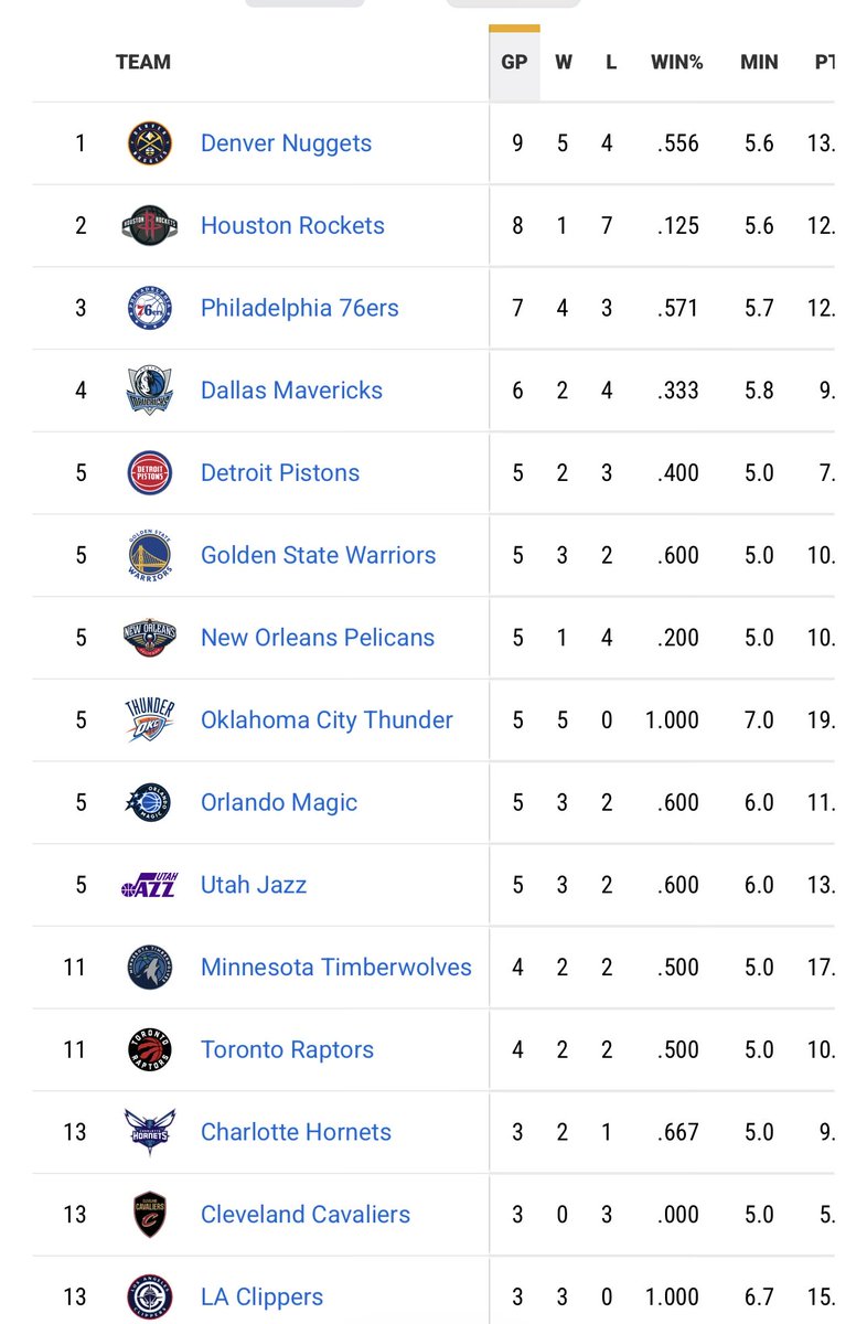 Nuggets Community tweet media