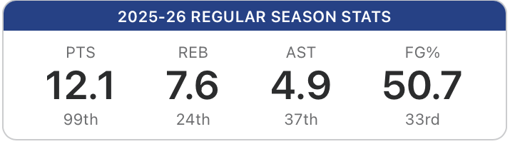 KATDAWG ® tweet media