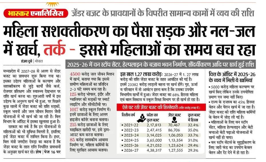 Satyanarayan Patel (कांग्रेस के सिपाही) tweet media