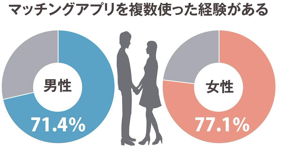 Takaちゃん tweet media
