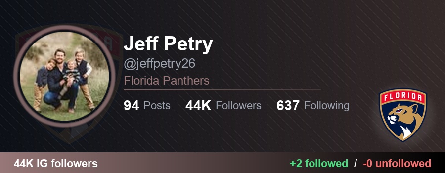 NHLFollowTrack's tweet image. 👉 jeffpetry26 (Jeff Petry) started following 2 and unfollowed 0:

✅ eatprima (PRIMA)
🔗 instagram.com/eatprima
✅ minnesotawild (Minnesota Wild)
🔗 instagram.com/minnesotawild

#NHL #TimeToHunt