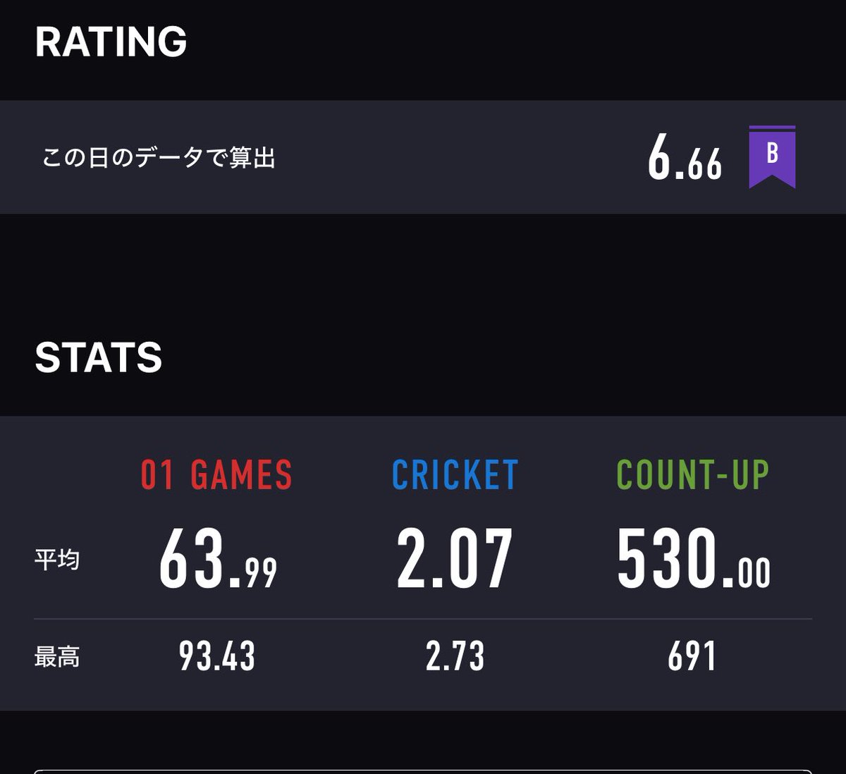 えびふらい🍤 tweet media