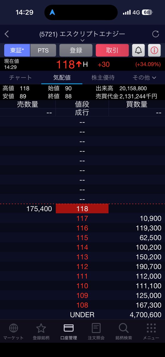 株っ子ちゃん tweet media