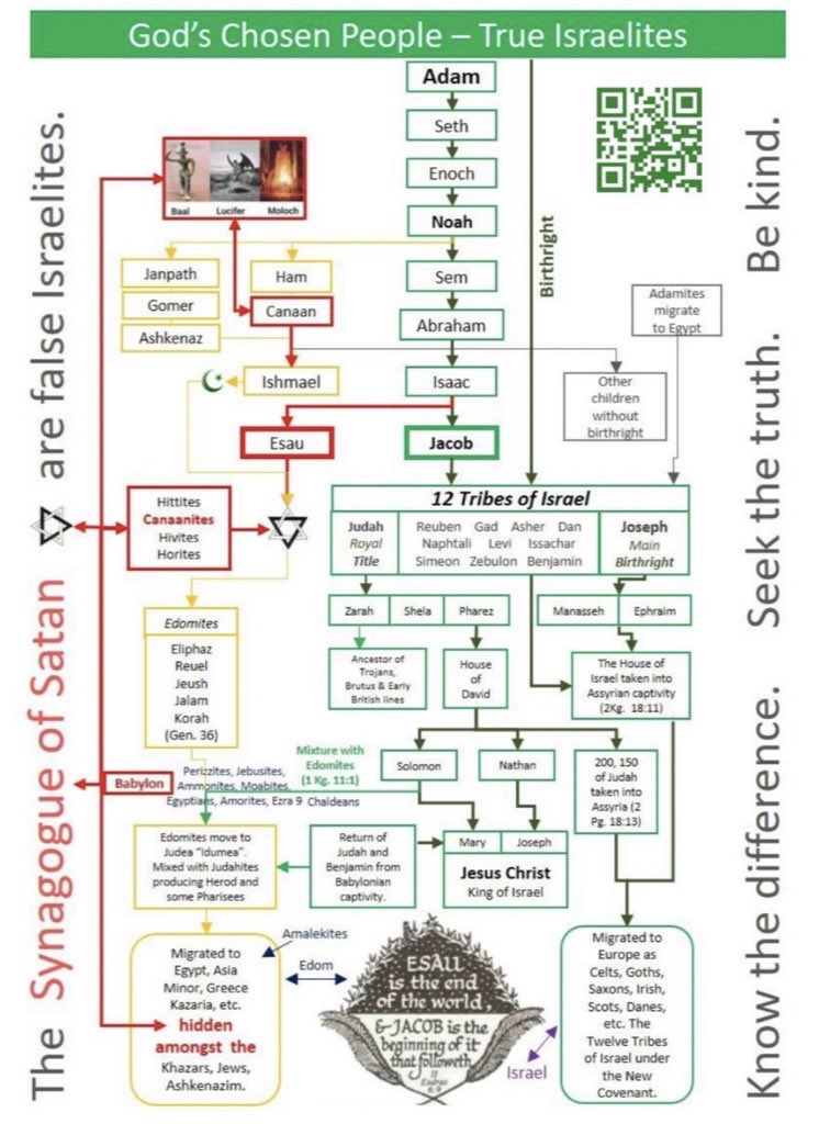 Heretical Logos tweet media