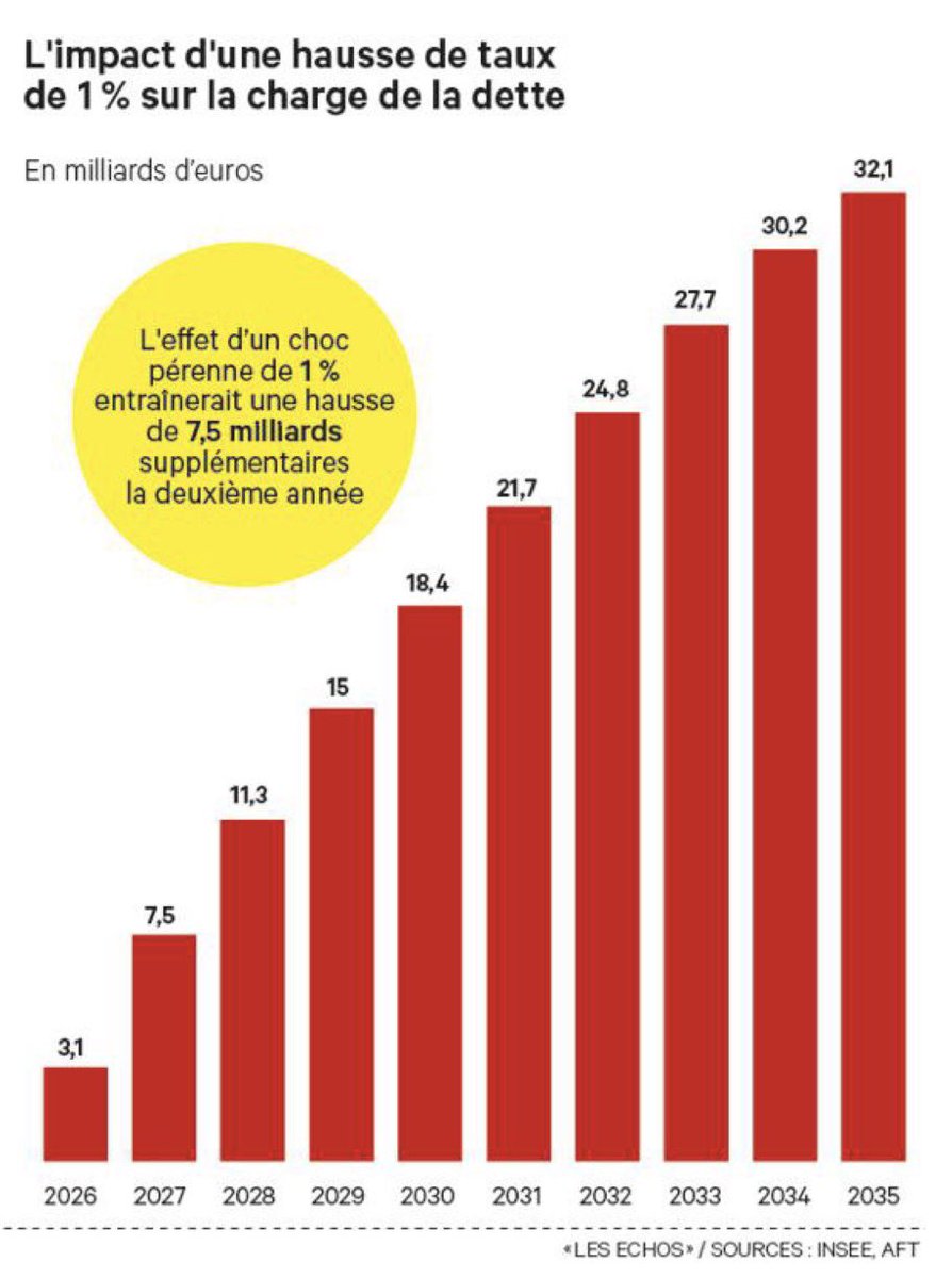 Dominique Schelcher tweet media