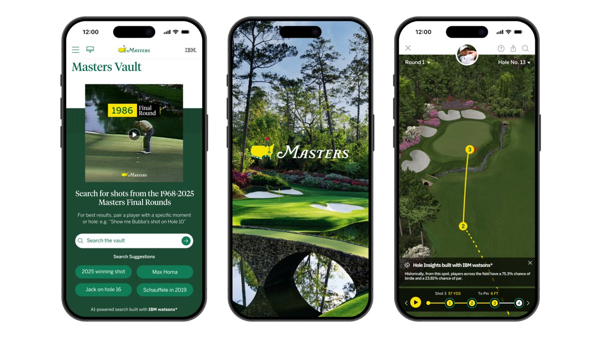 IBM_JAPAN's tweet image. 第90回マスターズへ。
IBMは、観戦体験を次のレベルへ。

進化した「Hole Insights」と、新たな「Masters Vault」で、50年以上の名シーンを検索。
すべてはwatsonxで実現。
🔗ibm.co/6017EJGyB

#themasters #ibm #watsonx