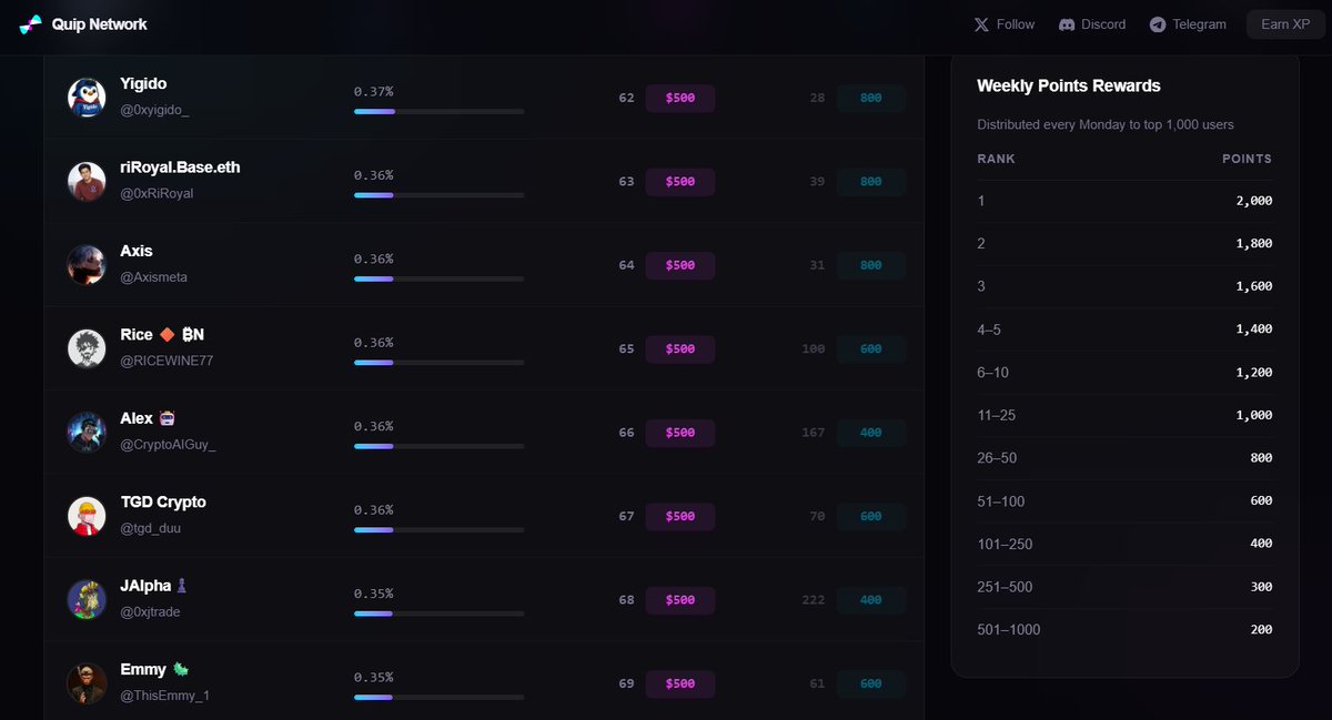 riRoyal.Base.eth tweet media