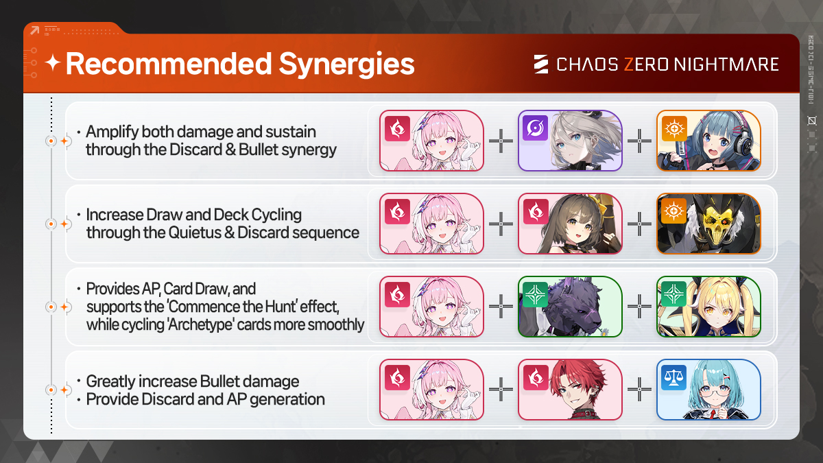 CZN_Official_EN's tweet photo. ◤Introducing Diana’s Mechanics◢

Diana is coming
to Chaos Zero Nightmare.

Check out Diana’s unique mechanics
and get ready for the Chaos infiltration!

#CZN #ChaosZeroNightmare https://t.co/aA6EfP3k0e