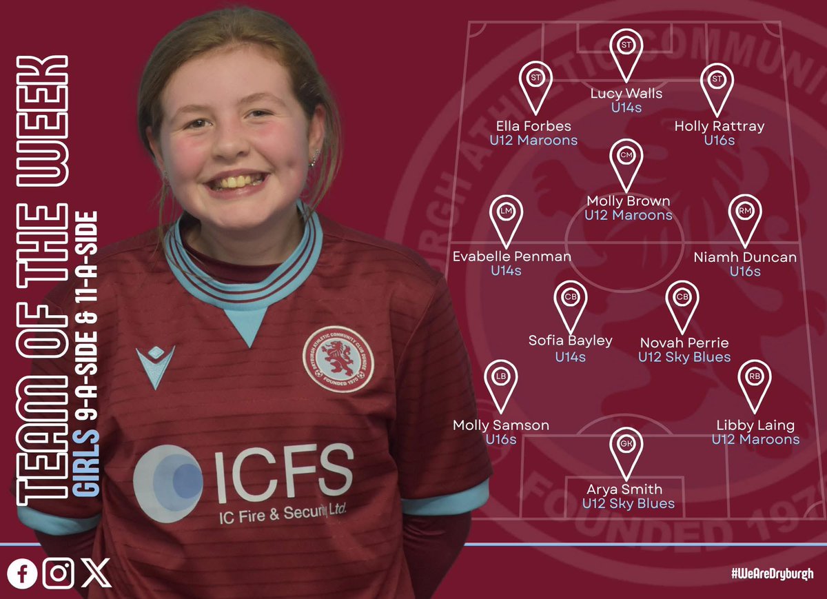 Dryburgh Athletic Girls & Women tweet media