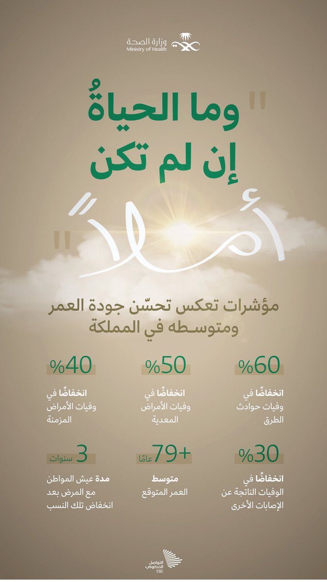 نايف الذييب tweet media