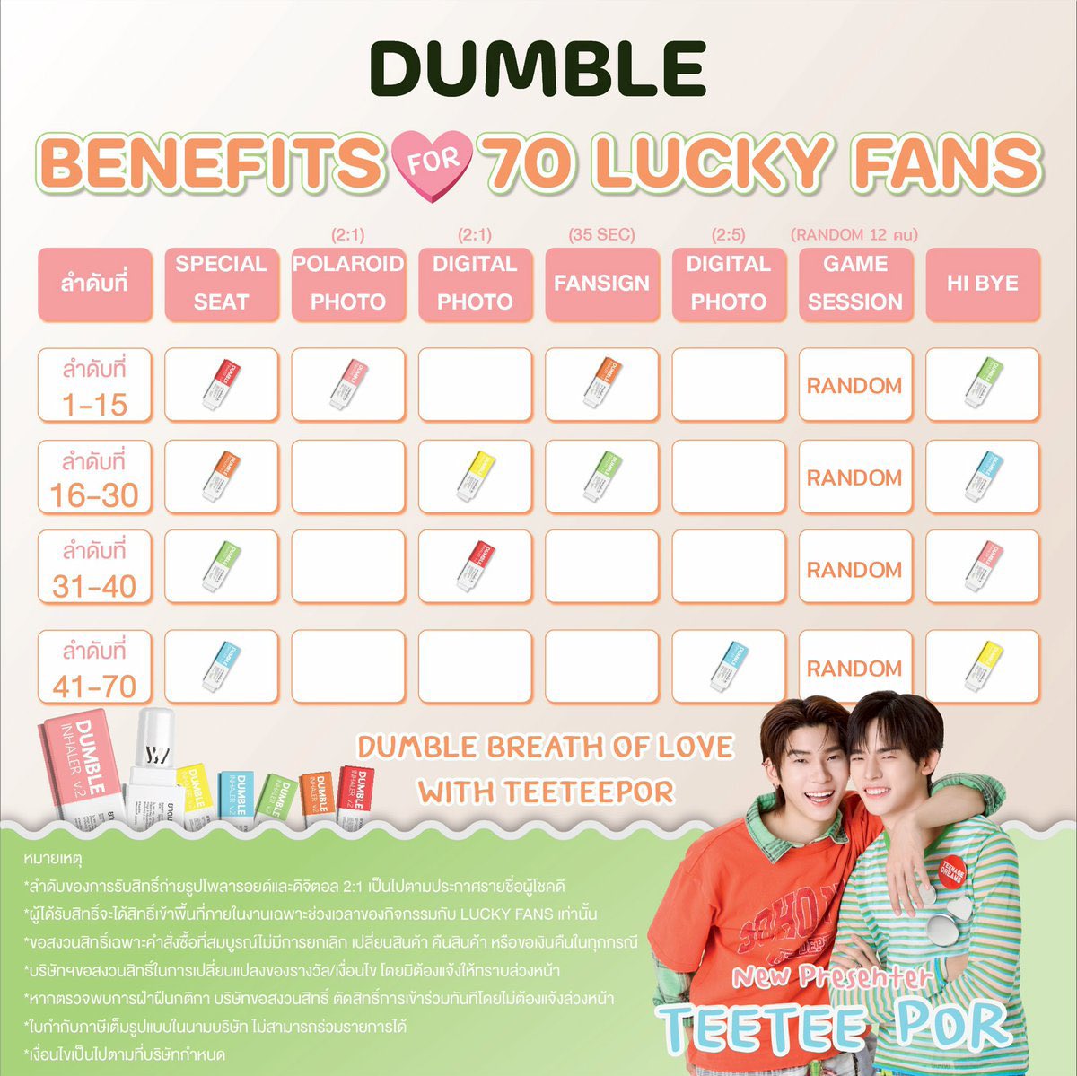 ⋆. 𐙚˚࿔Mr.จ๋อง.˚⋆. tweet media