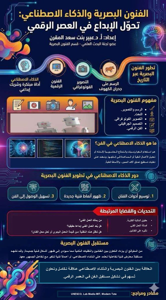 قسم الفنون البصرية tweet media