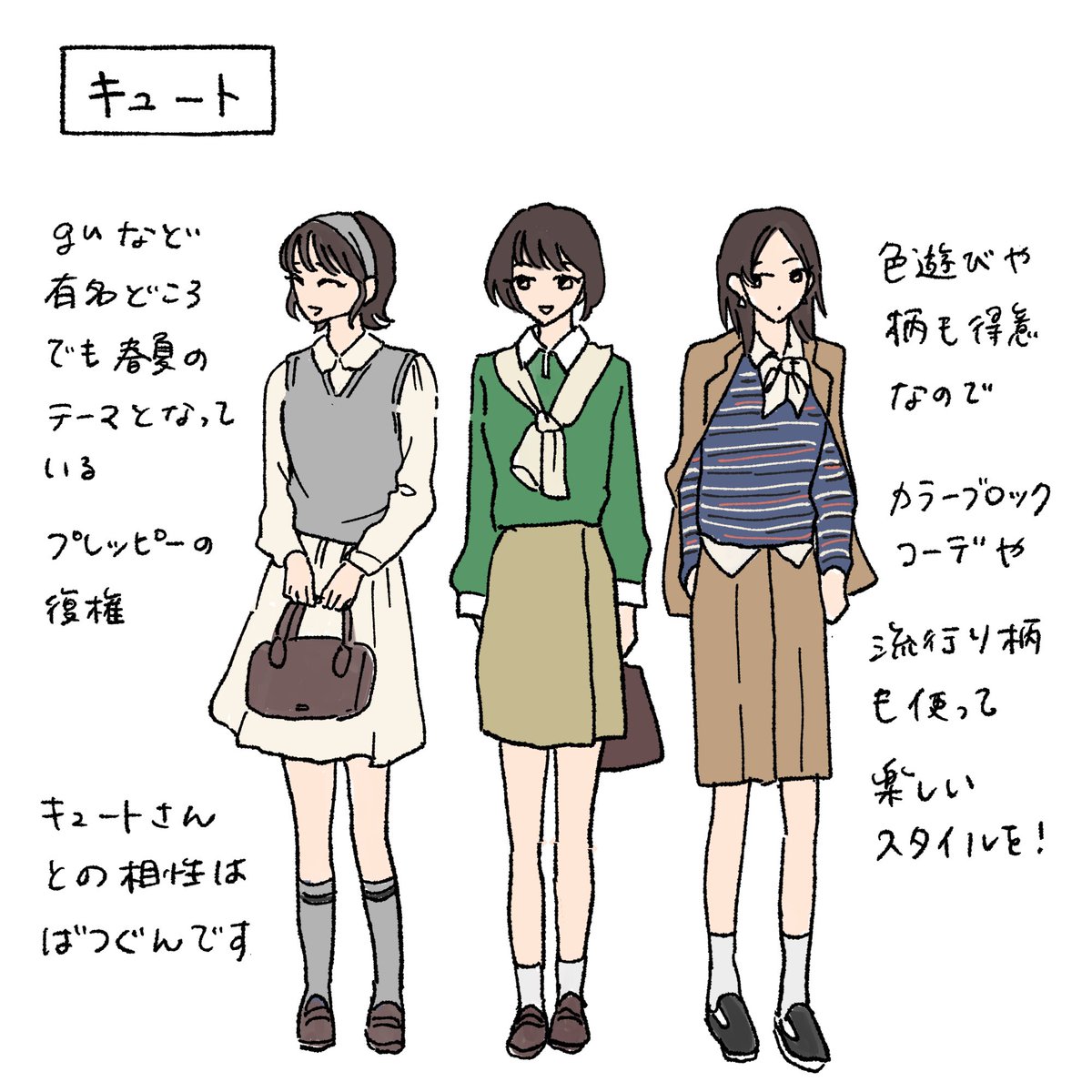 ナカムラ/PCPD診断関西 tweet media