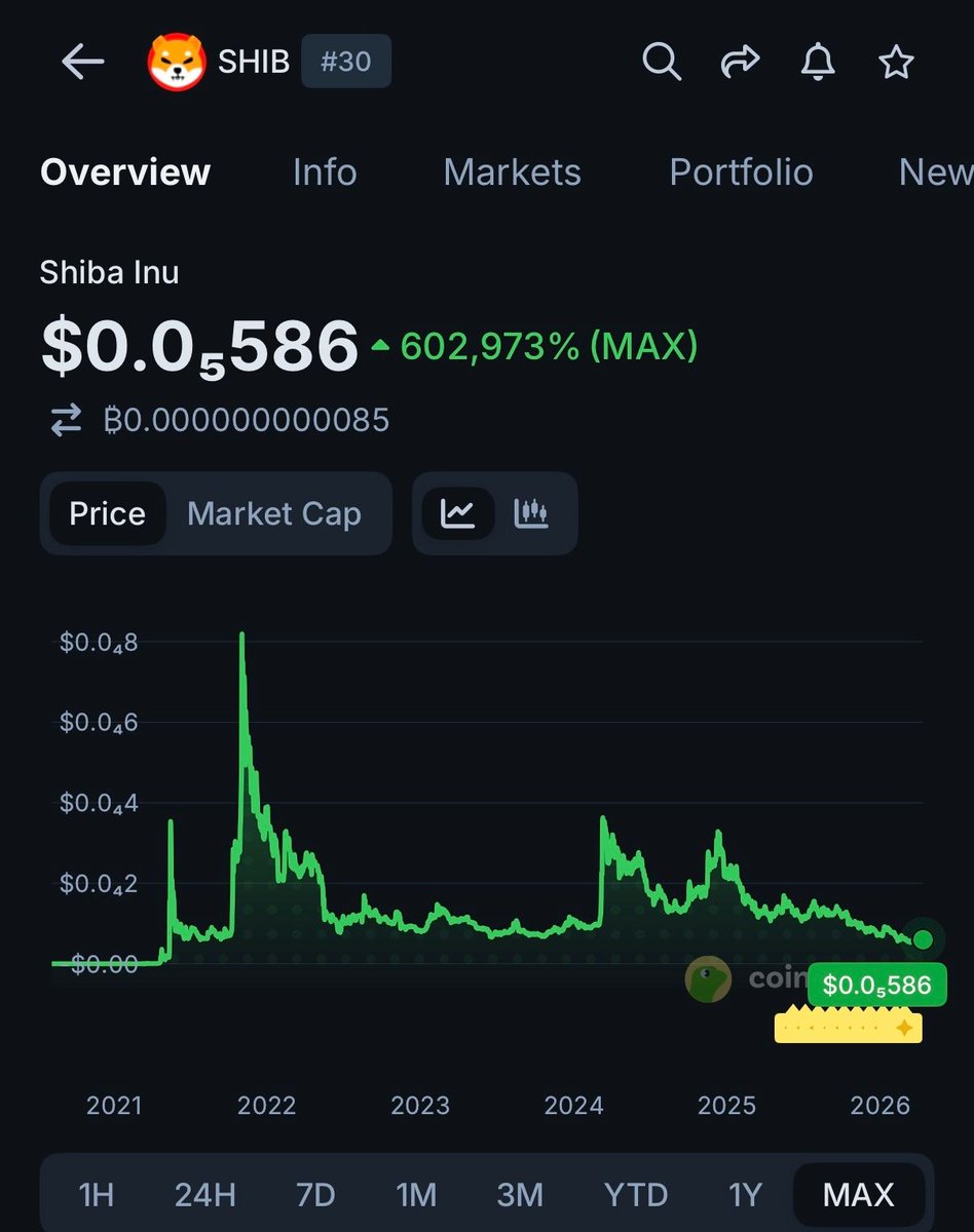 CoinGecko tweet media
