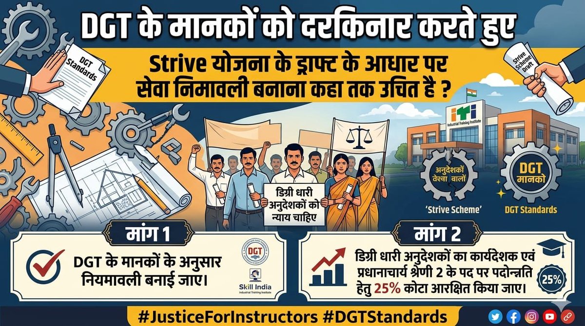 स्वयंसेवक संघ tweet media
