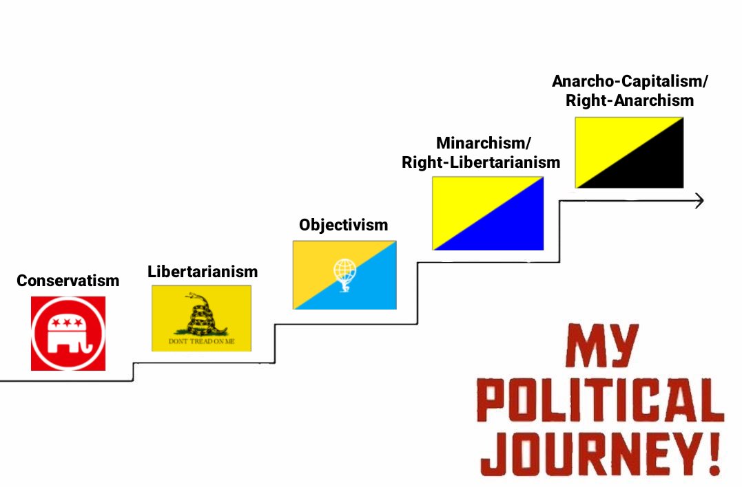 Barry Calligan 🟡⚫️💲☭⃠卐⃠☪︎⃠🗽🐍🏴 tweet media