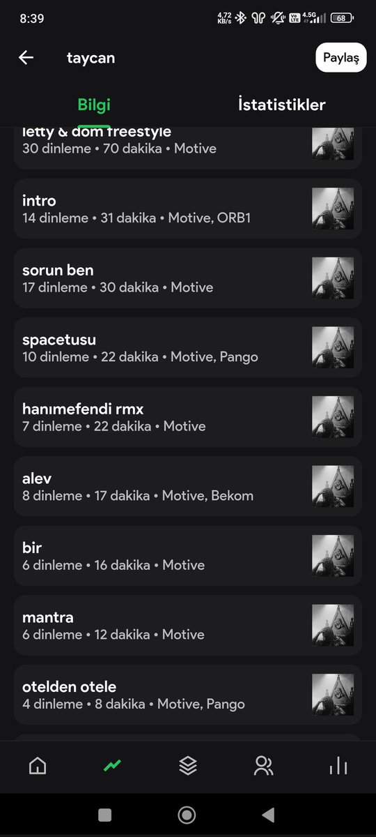 farukfernandes tweet media