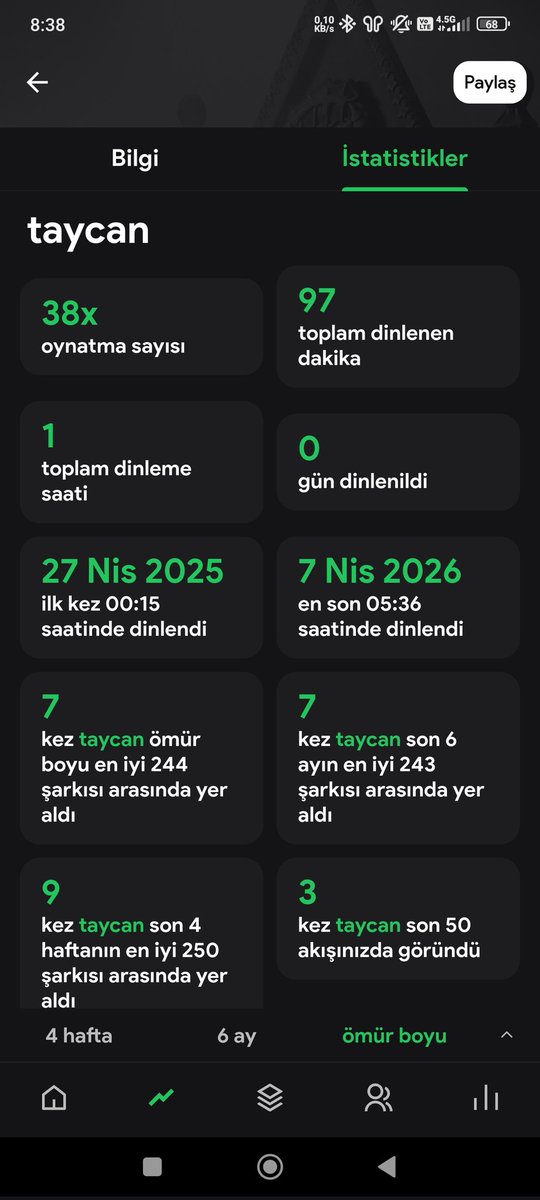 farukfernandes tweet media