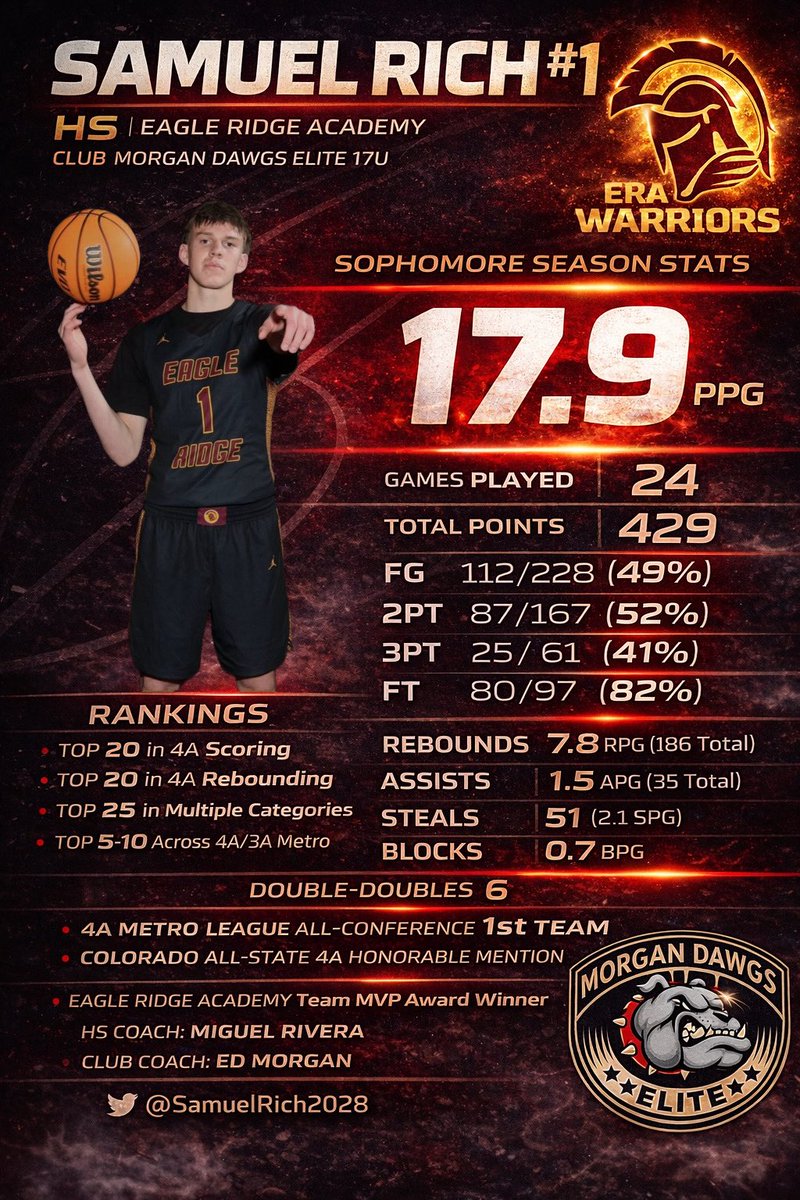 SamuelRich2028 tweet media