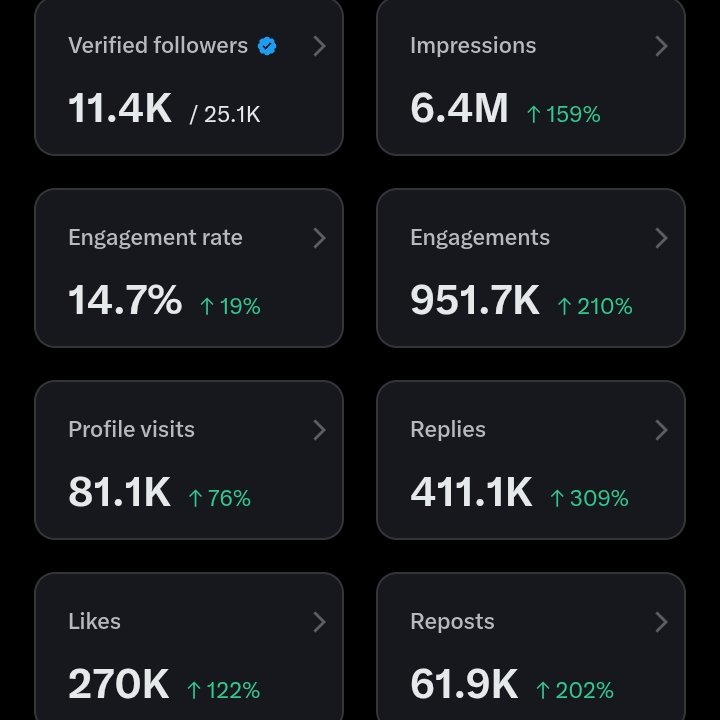𝗦𝗮𝗺 𝗫 tweet media