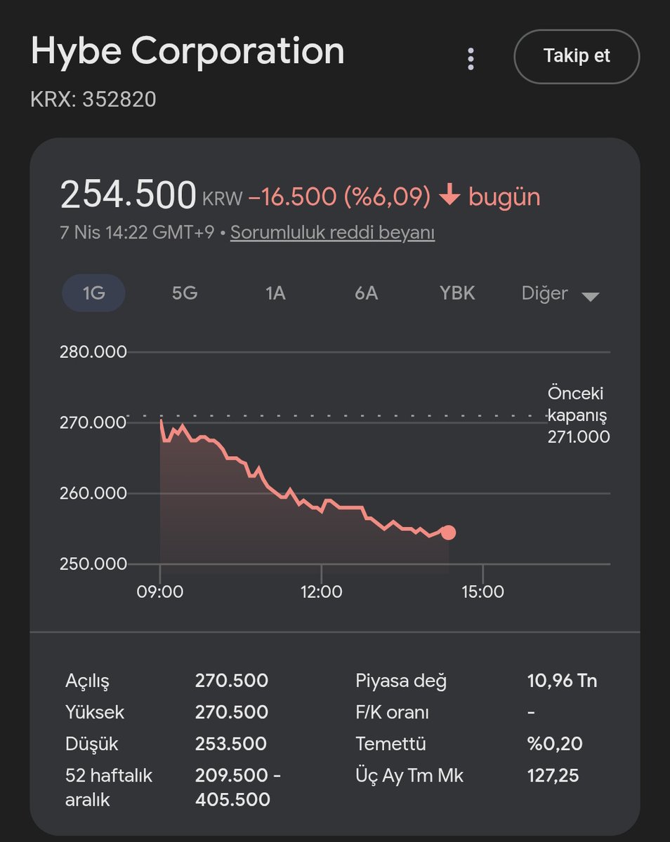 ekin ENHYPEN IS 7 tweet media