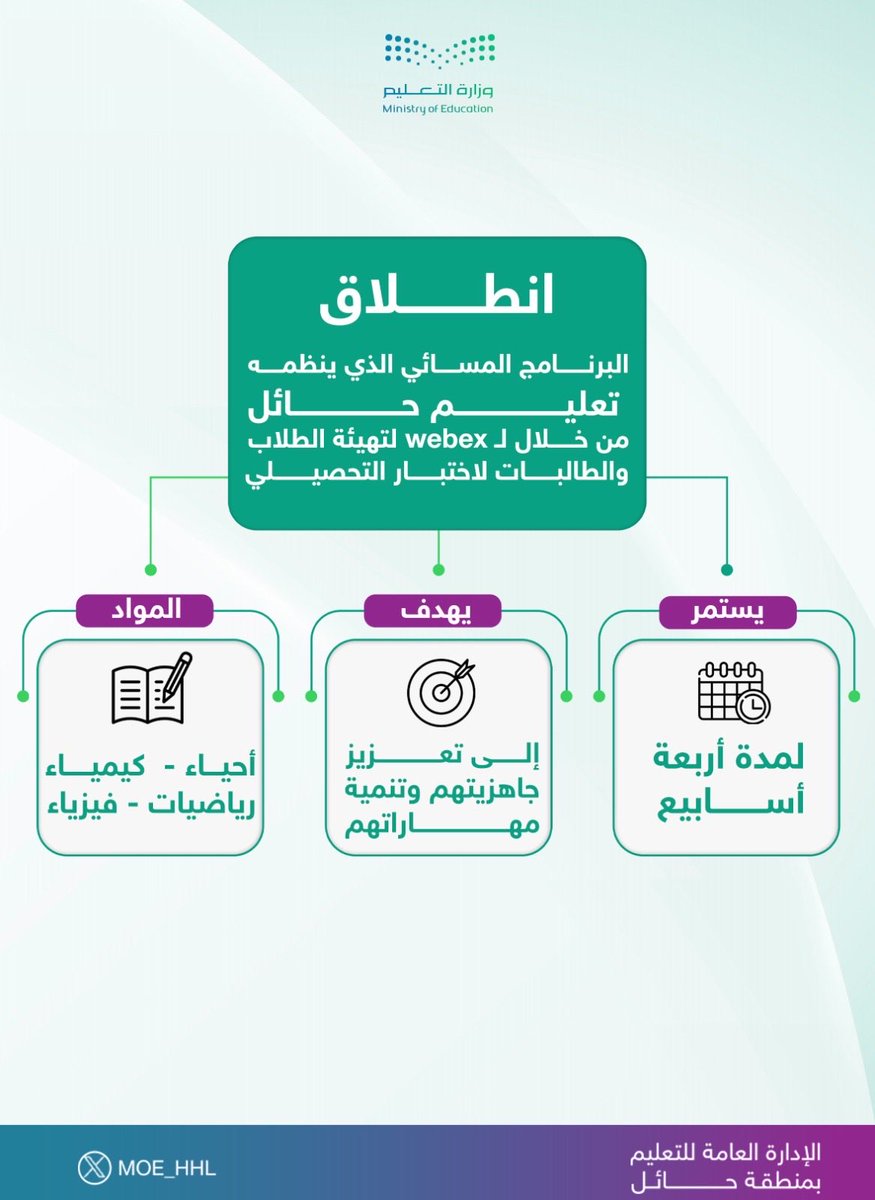 إدارة تعليم حائل tweet media