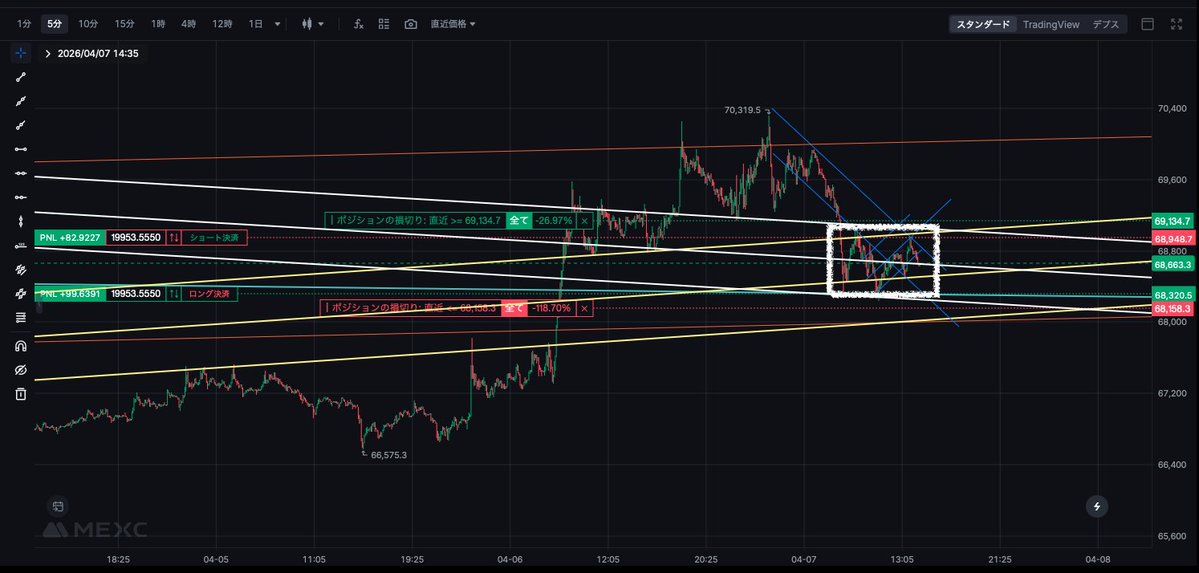 みるくちゃん@FXミルキーライン💗 tweet media