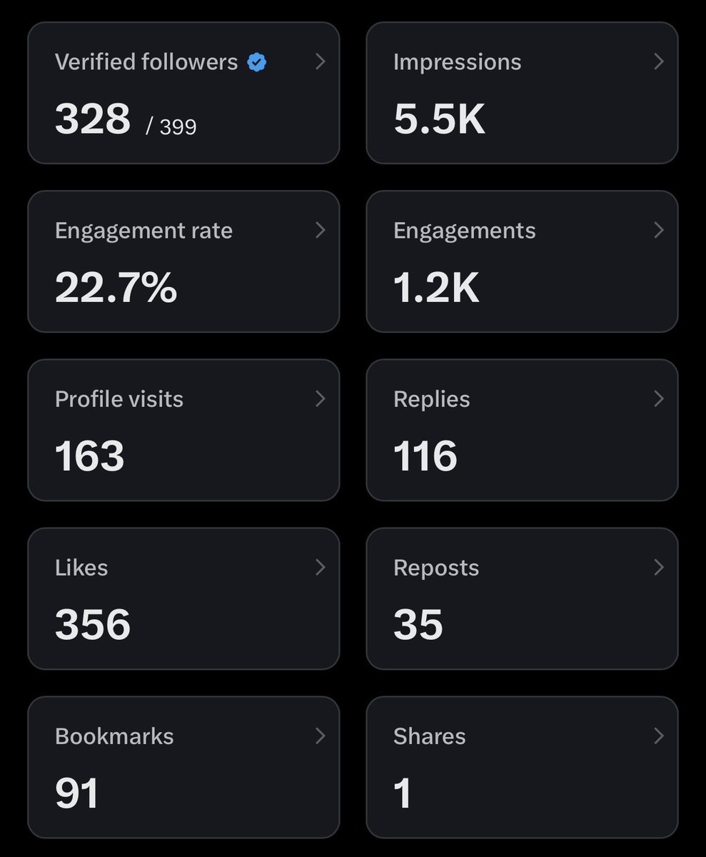 Boringly Rich tweet media