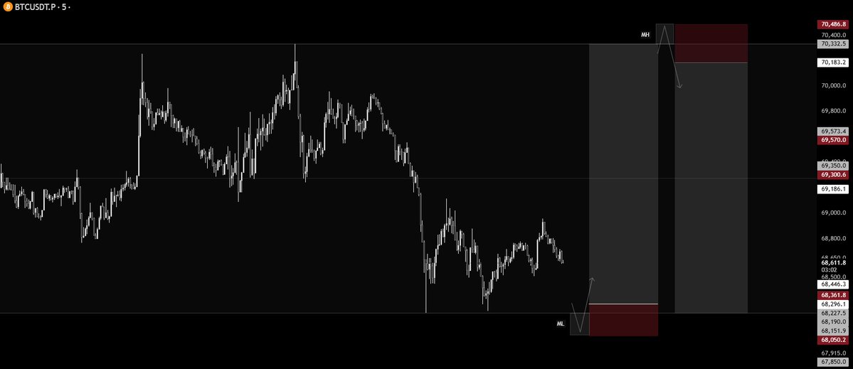 CryptoLaunchPad tweet media