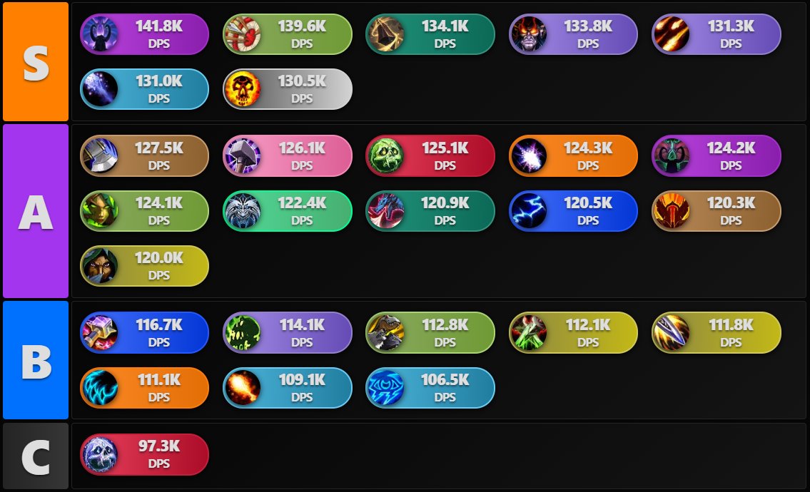 Marcelian & Flame tweet media