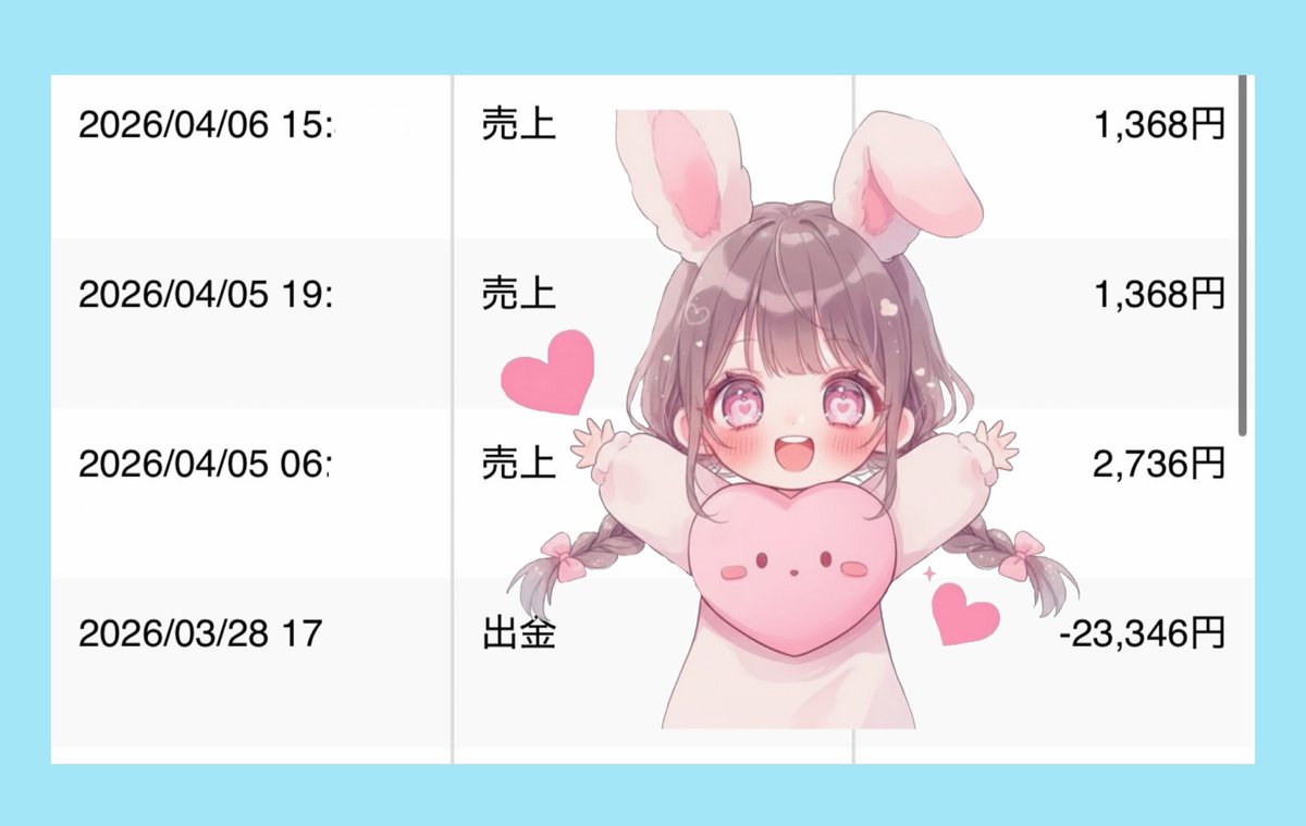 ドル🍯🐬夜勤明けコピペ戦士 tweet media