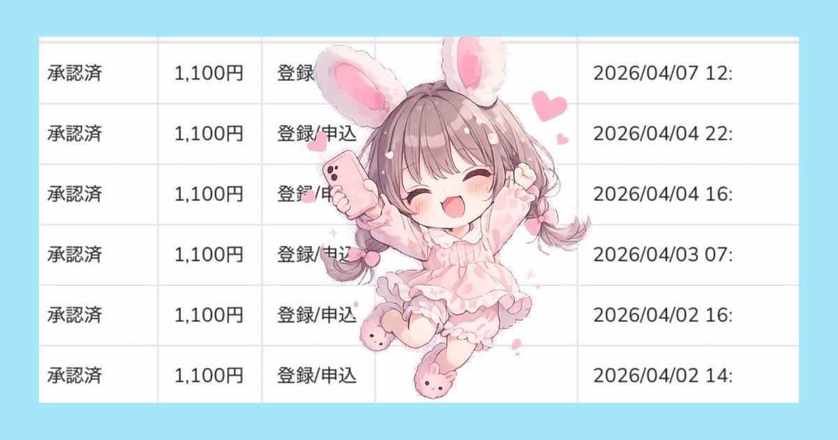 ドル🍯🐬夜勤明けコピペ戦士 tweet media