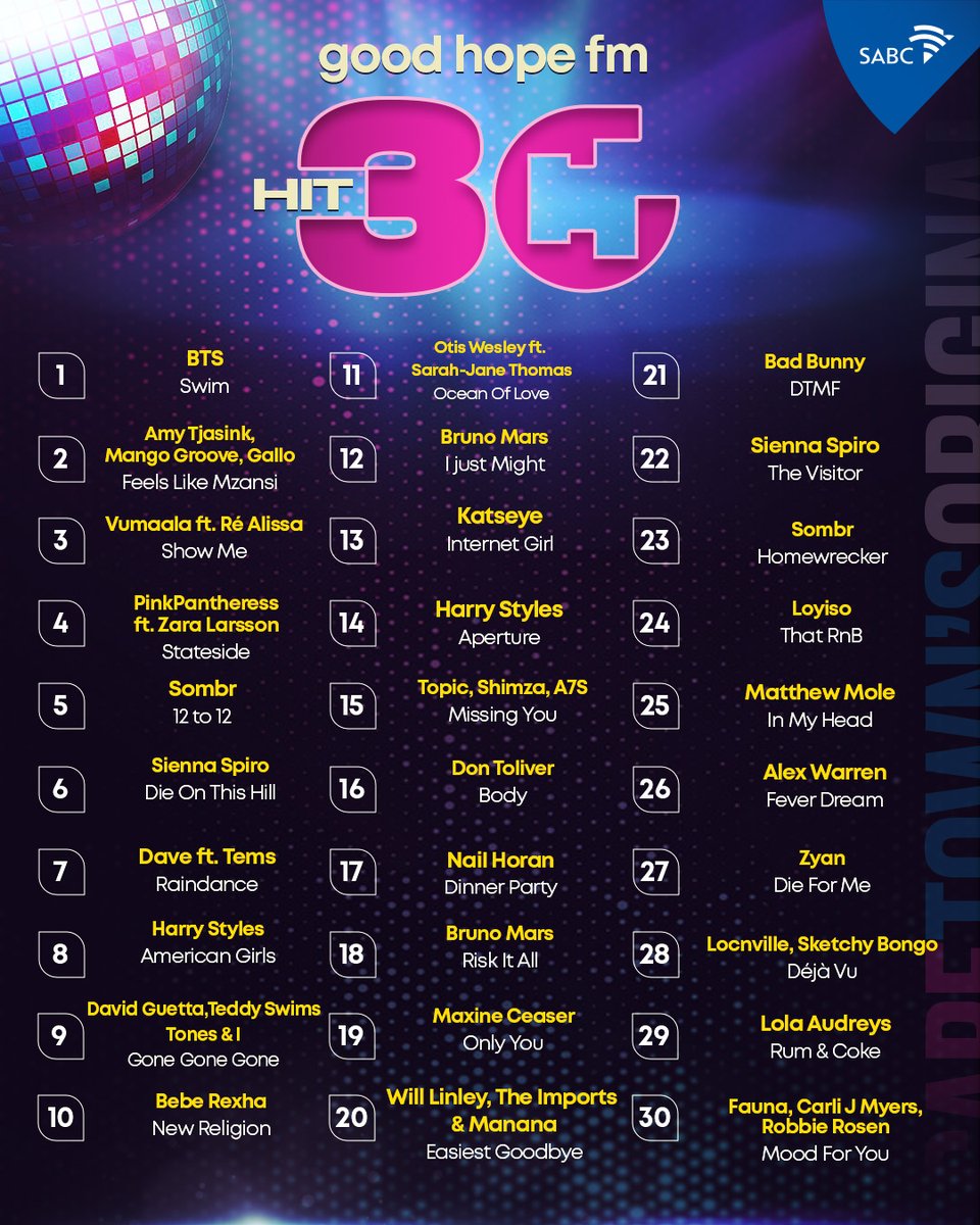 Good Hope FM tweet media