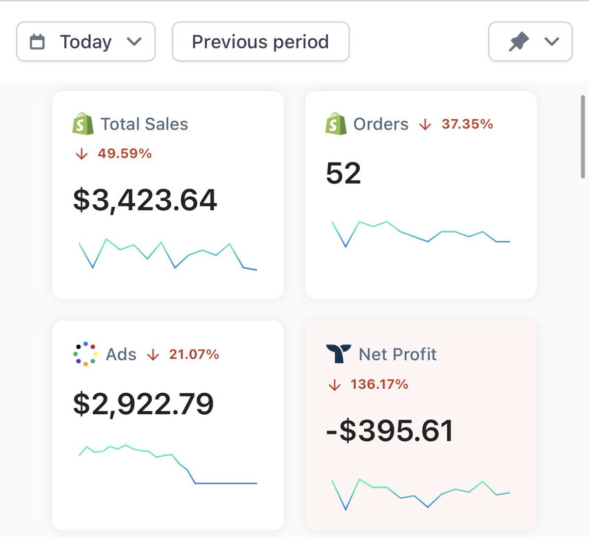EcomKostnchnko, PHD tweet media