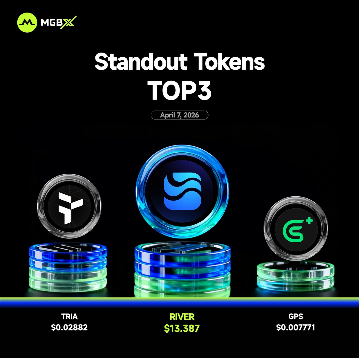 MGBX_Global tweet media