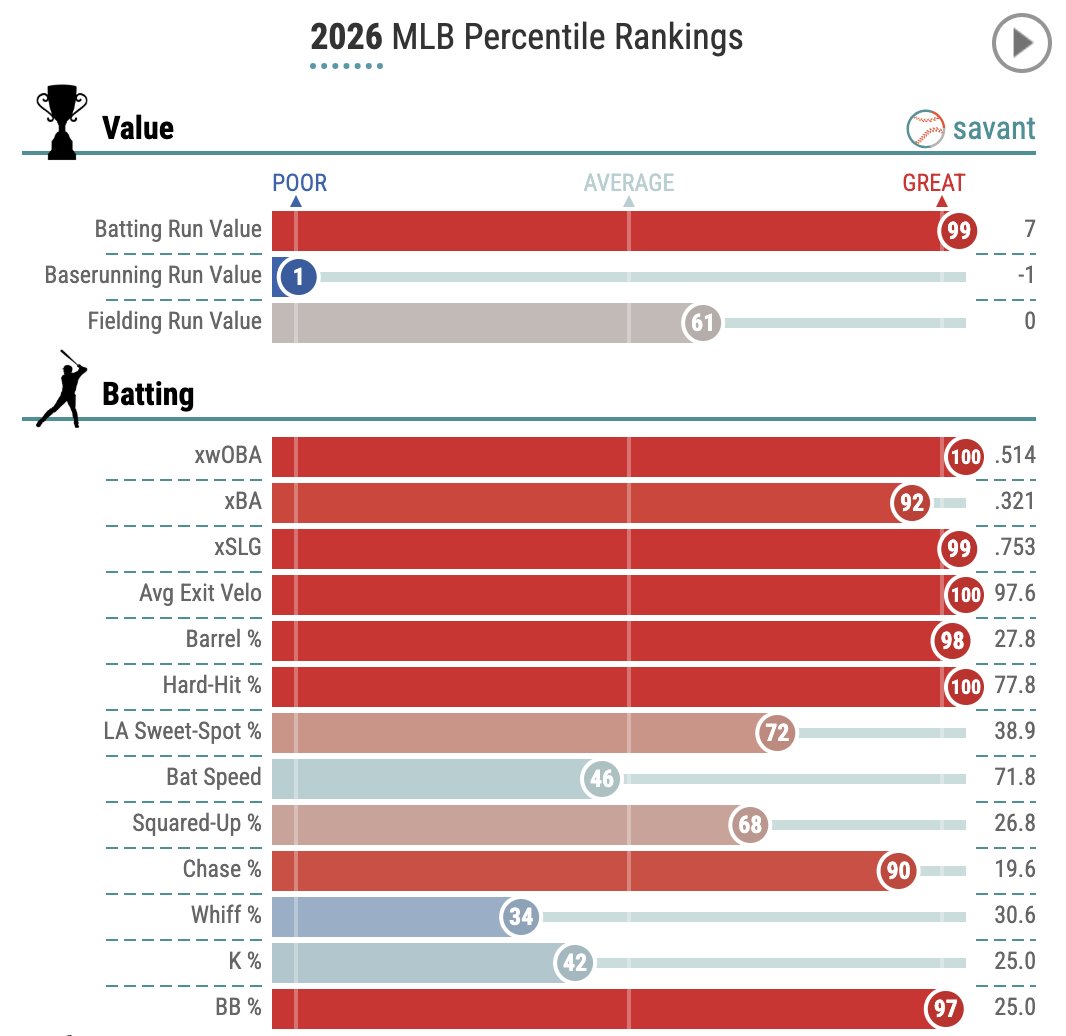 PaceBall tweet media