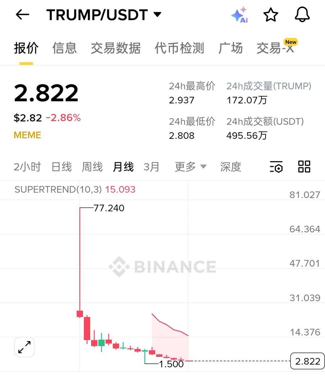 Crypto girl tweet media