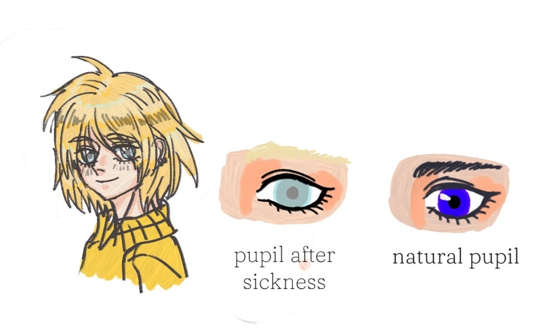 Sedo08305690389's tweet photo. They are my OCs too, but painted past, I made them for yaoi ship, and the black one is alien, other is human being💖 https://t.co/1mbFvwP6Y6