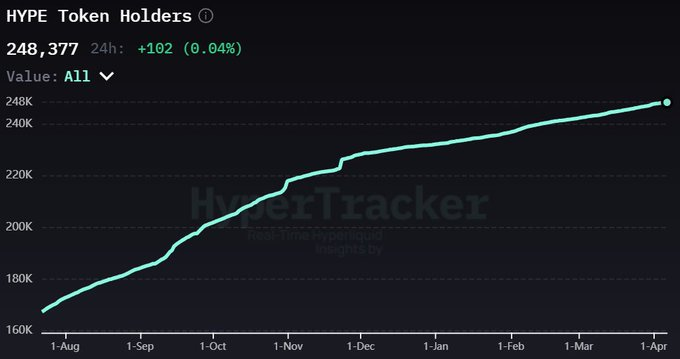 SECRETO DEFI tweet media