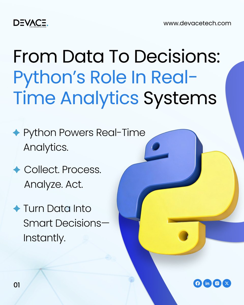 devacetech's tweet image. 𝗙𝗿𝗼𝗺 𝗗𝗮𝘁𝗮 𝘁𝗼 𝗗𝗲𝗰𝗶𝘀𝗶𝗼𝗻𝘀—𝗣𝗼𝘄𝗲𝗿𝗲𝗱 𝗯𝘆 𝗣𝘆𝘁𝗵𝗼𝗻, 𝗗𝗲𝗹𝗶𝘃𝗲𝗿𝗲𝗱 𝗶𝗻 𝗥𝗲𝗮𝗹 𝗧𝗶𝗺𝗲 #Python #RealTimeAnalytics #DataDriven #AI #MachineLearning #BigData #BusinessIntelligence #Cloud #TechInnovation #Devace